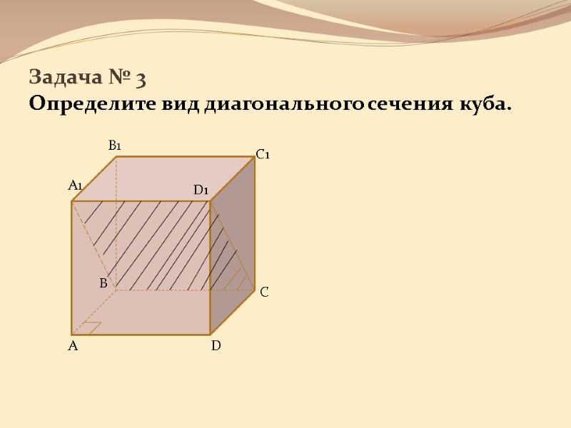 Задача № 3 Определите вид диагонального сечения куба.